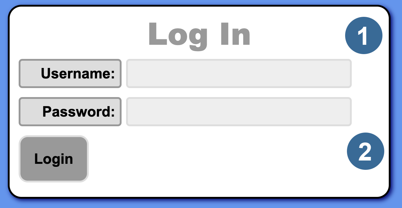 A login form, showing two form fields.